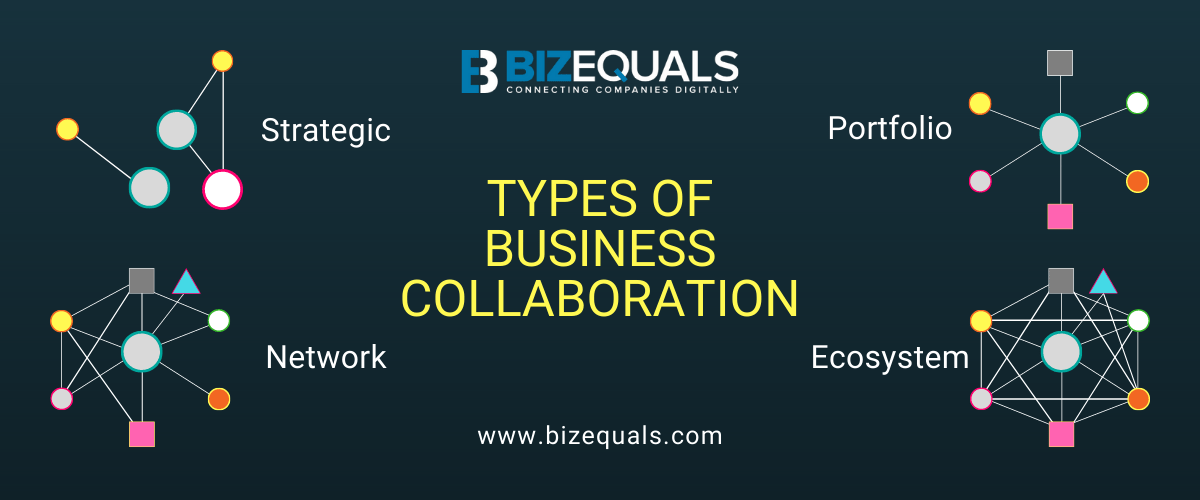 types of business collaboration infographic