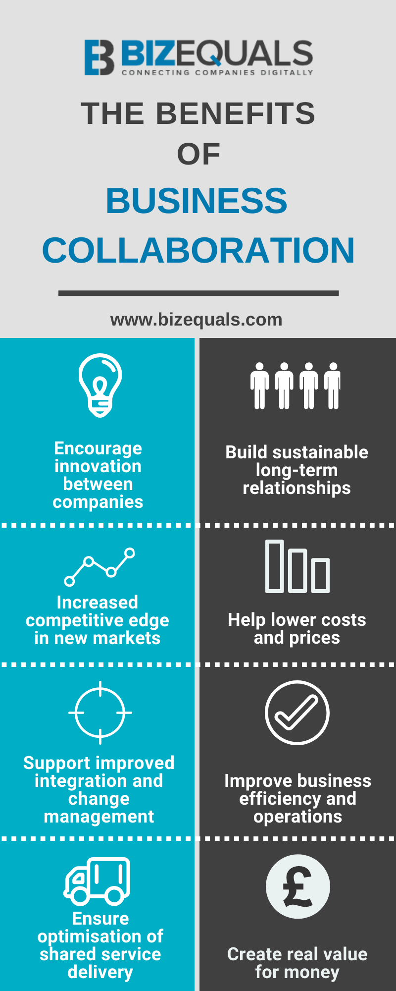 Graphic showing benefits of business collaboration